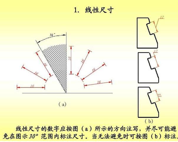 CAD教程|CAD学习制图标注全解析